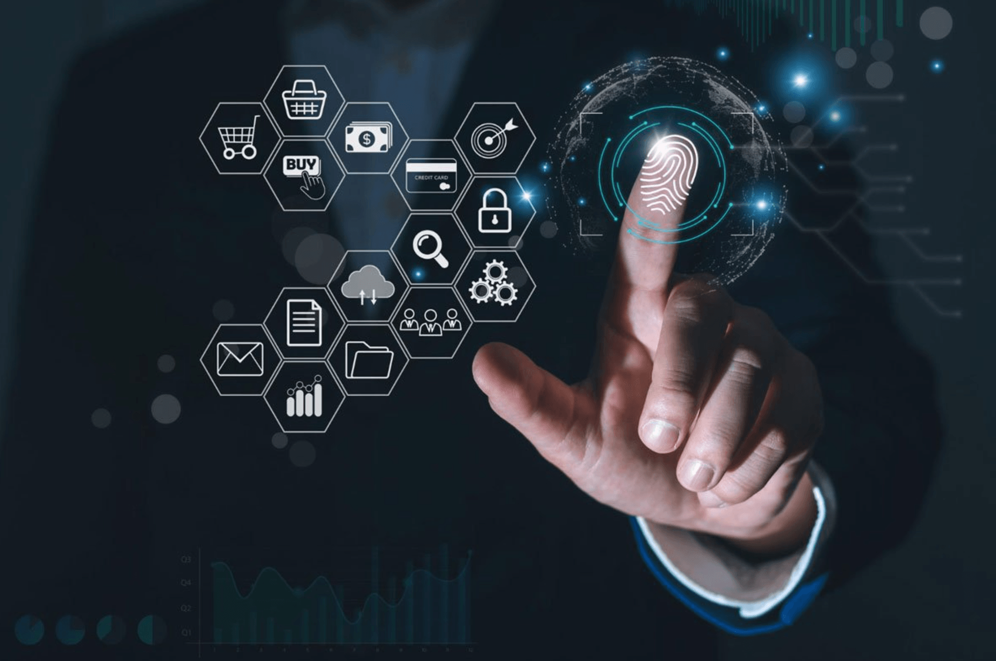 Identity Management